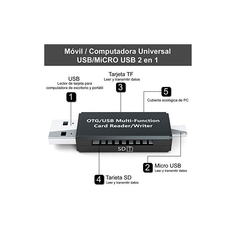 EMAGIE Lector de Tarjeta SD Múltiplecon OTG y 480Mbps Velocidad