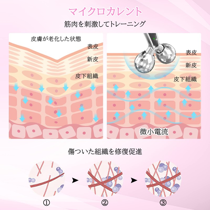TOYAKU Facial Roller, Beauty Roller, Face Roller, Small Face Roller,