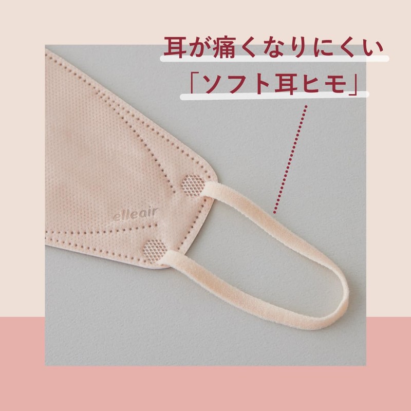 Elleair Mask, Hyperblock Mask, Kao Suma, Pink Beige, 20 Pieces
