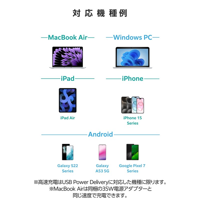 Elecom EC-AC9335BK 35W Type-C 2 Port USB PD Charger Swing