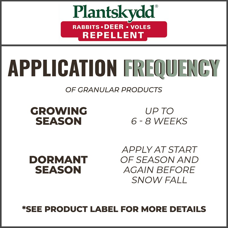 Plantskydd Animal Repellent - Repels Deer, Rabbits, Elk, Moose, Hares,