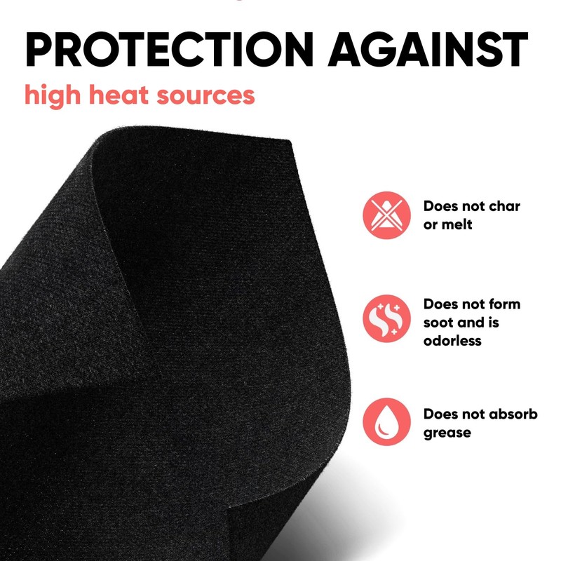 Fireproof Underlay 30 x 30 cm - Heat Protection Mat