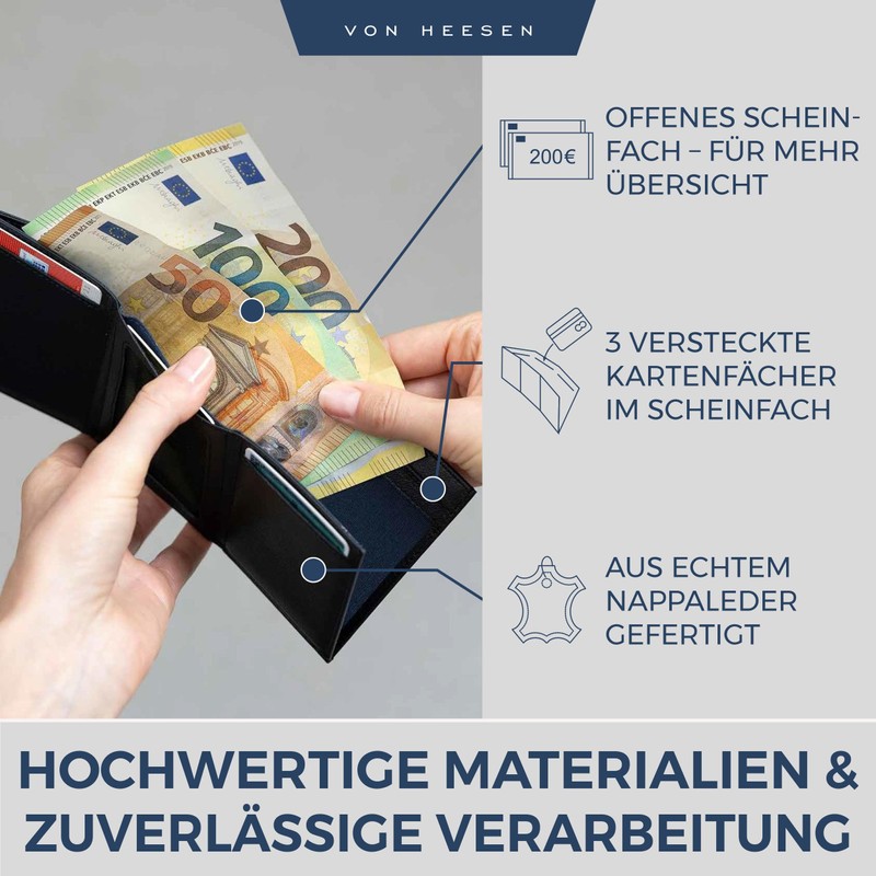 VON HEESEN Slim Wallet with RFID Protection - Men’s and