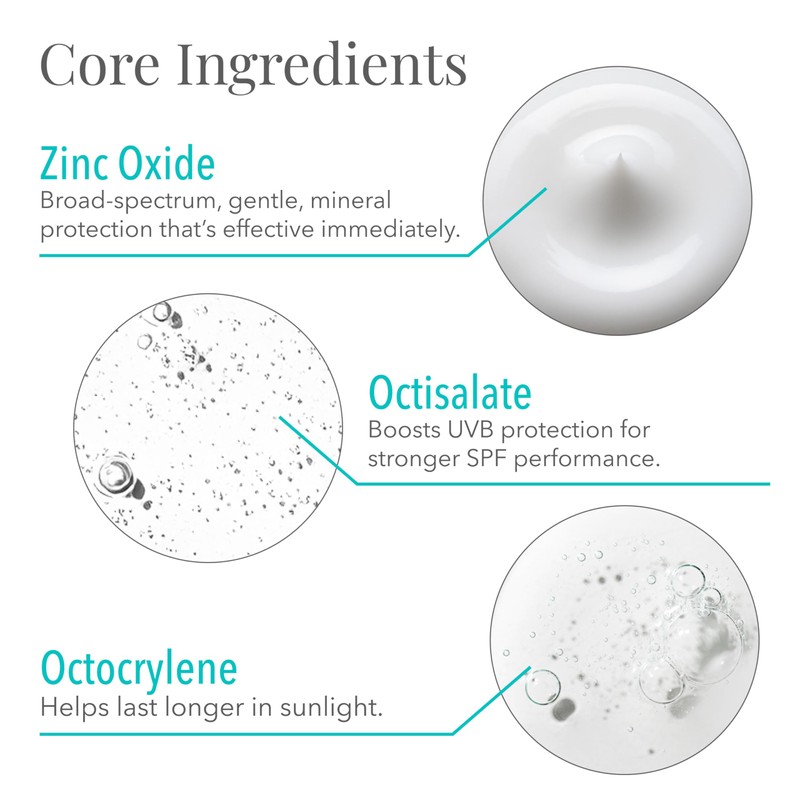 SolRX MINERAL+ SPF 50 Mineral Sunscreen with Zinc Oxide –