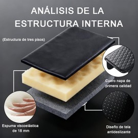 Tapete Universal para Reposabrazos de Auto 31 x 20 cm, Funda para Consola Central de Coche con Bolsillos Laterales,Accesorios para Auto, Protector de Reposabrazos Negro,para la Mayoría de Vehículos