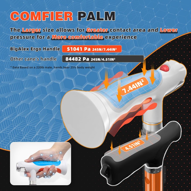 BigAlex Folding Walking Cane with Two Led Lights for Elderly