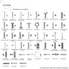 Acorn Nuts M20 DIN 1587 High Shape, Stainless Steel A2
