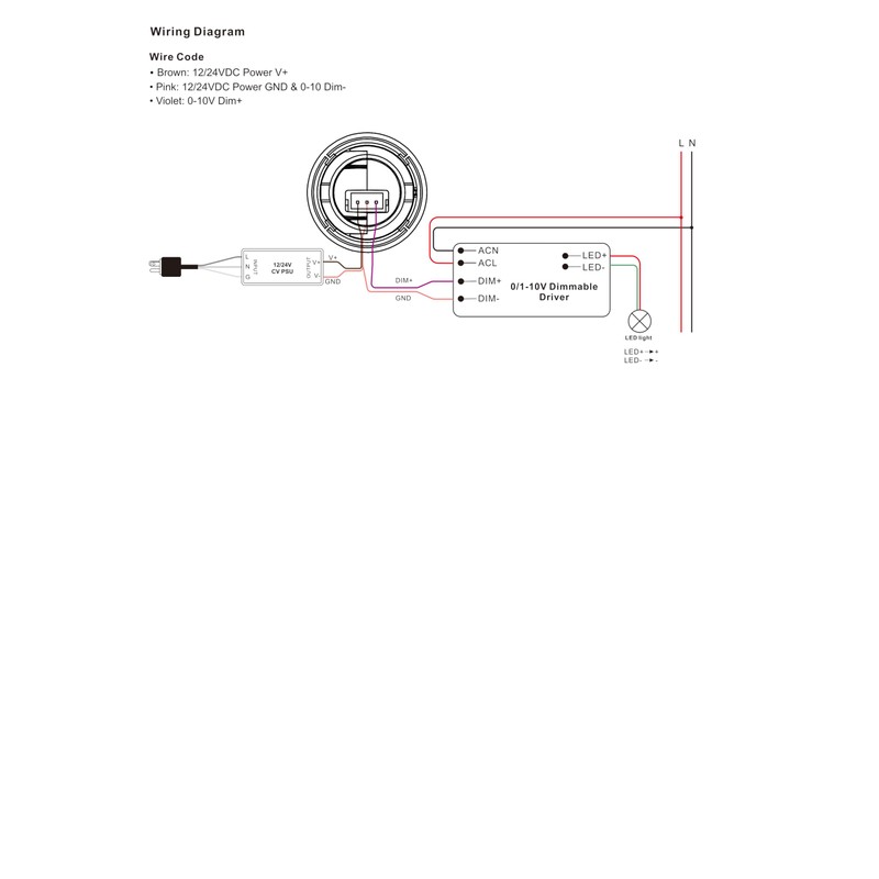 Sunricher | Casambi Wireless Fixture Mounted Microwave Sensor + Light