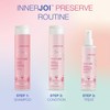 Protective milk Innerjoi Joico 200ml