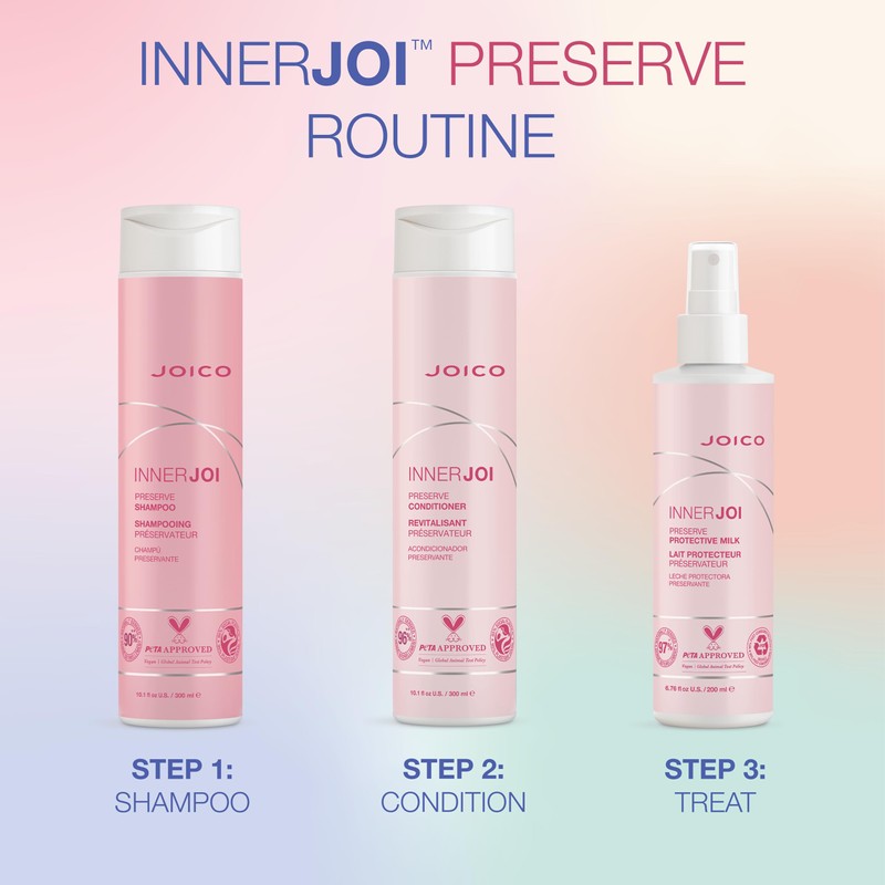 Protective milk Innerjoi Joico 200ml