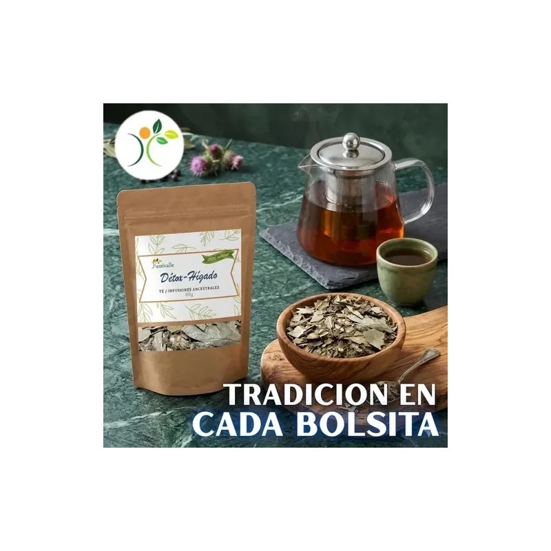 Te Boldo, Cardo Mariano, Alcachofa, Diente Leon- Calidad