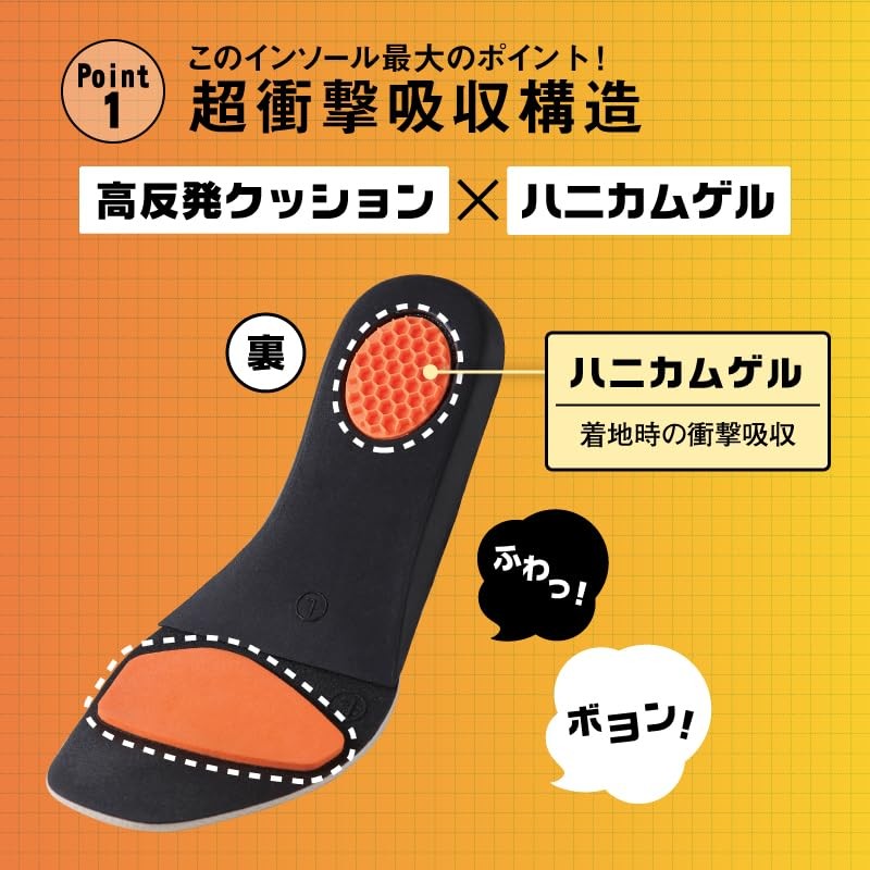 Lumbar Insole, 3L (10.4 - 10.6 inches (26.5 - 27.0