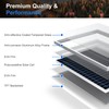 ACOPOWER 15 Watt Small Solar Panel, 15W 12V Single Solar