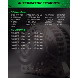 SZKAIDAG Upgraded Alternator 31100-RNA-A01 Fits for:-Honda Civic DX EX EX-L GX LX LX-S 1.8L 2006 2007 2008 2009 2010 2011, 12V 80Amp Replacement OE# 11176N, 400-48050 (ALL NEW)