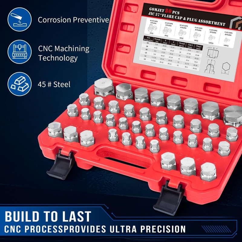 GOMJET 80 PC JIC Master Industrial Hydraulic Cap and Plug