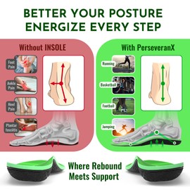 PerseveranX NASA Grade Green Running Sports Insoles – Semi-Rigid Low Arch Support Insoles Men Women - Shoe Insoles for Running & Sports