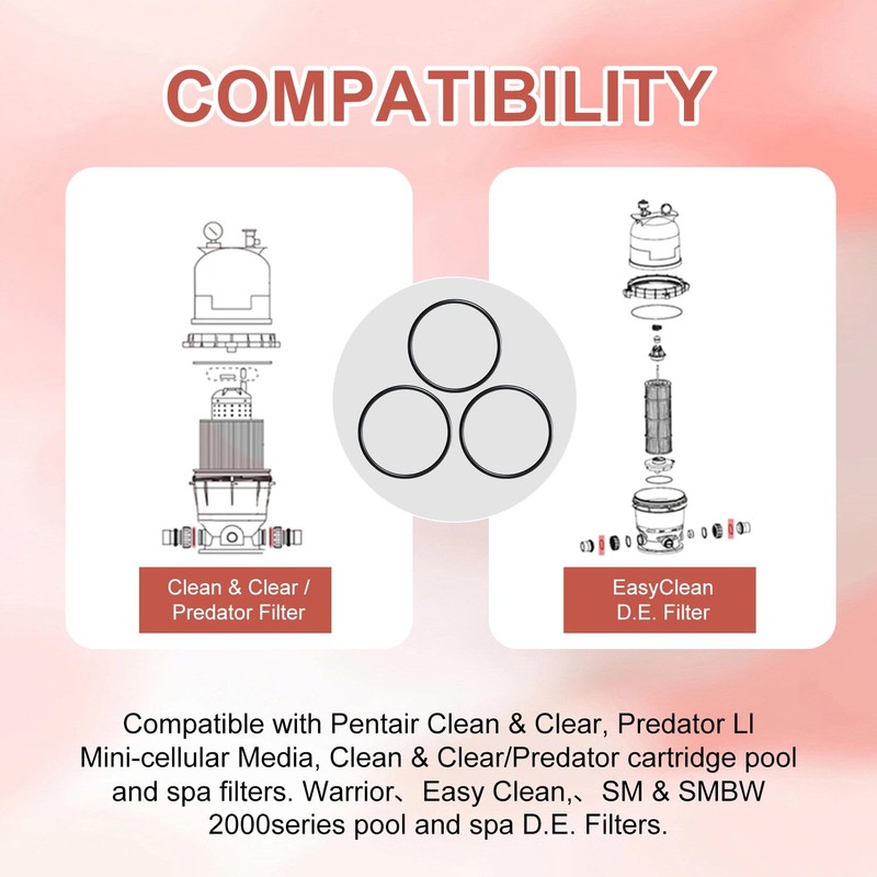 071426 O-Rings、Sleeve and Rotor Unions for Pentair Pool/Spa Cartridges and