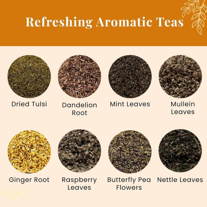 Loose Leaf Tea Set | Upto 450 Servings | Set