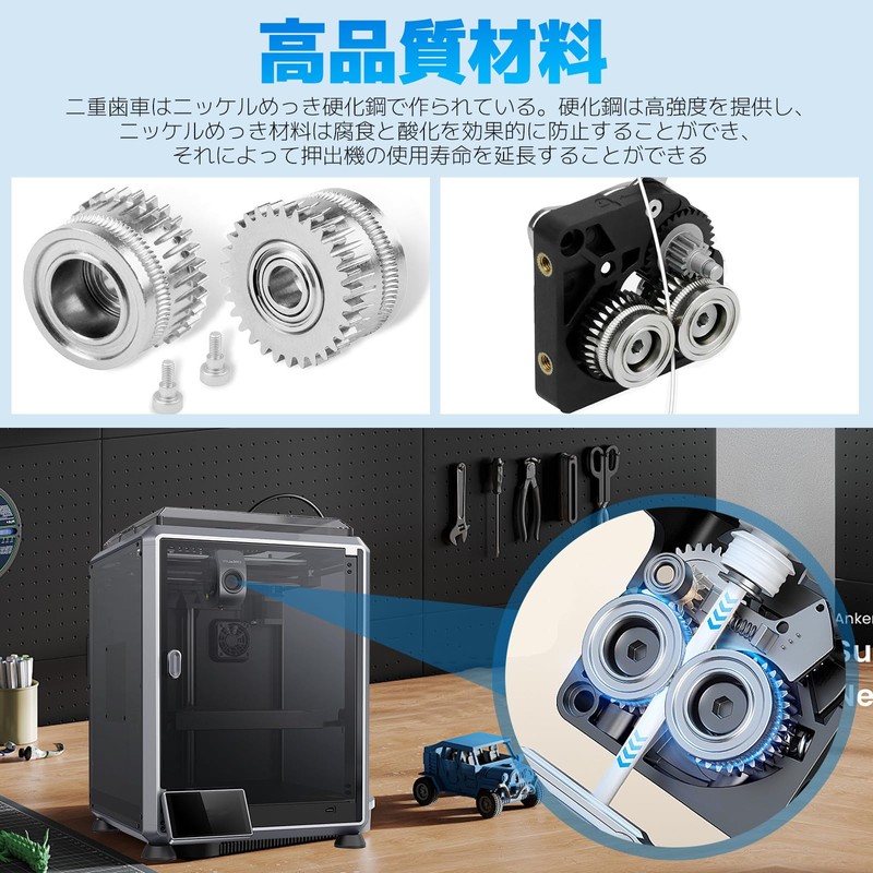 Pacify Extruder Gear 3D Printer Extrusion Gear Set of 2