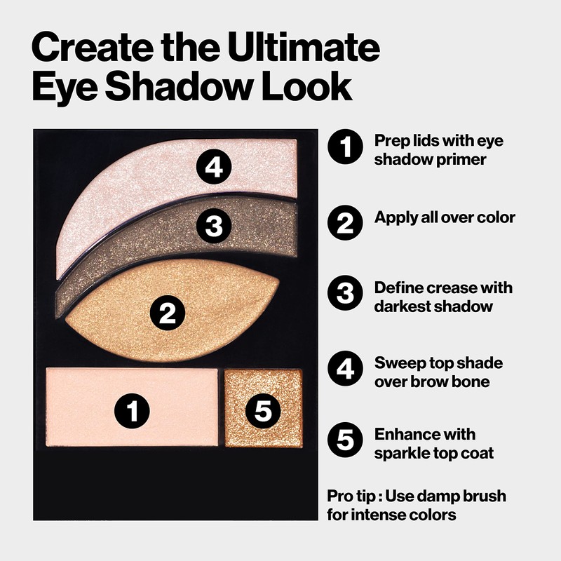 Revlon PhotoReady Eye Contour Kit, Eyeshadow Palette with 5 Wet/Dry