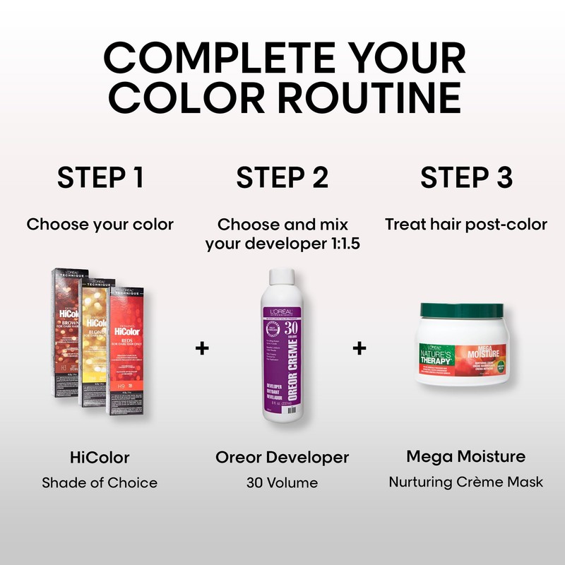 L'OREAL TECHNIQUE HiColor Browns & Blondes Permanent Hair Color -