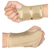 HYCOPROT Wrist Support with Metal Splint, Adjustable Breathable Wrist Splint,
