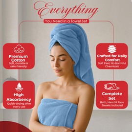 RIVERSIDE 100% Ring Spun Cotton Bath Towels Set of 4, 27 x 54 Inches – Quick Dry, Soft & Highly Absorbent Towels for Shower & Bathroom – Luxury 550 GSM Cotton Towels for Home, Spa, Gym, Medium Blue