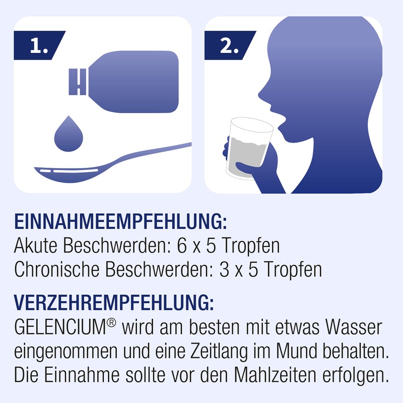 Gelencium Mix, 100 ml Drops