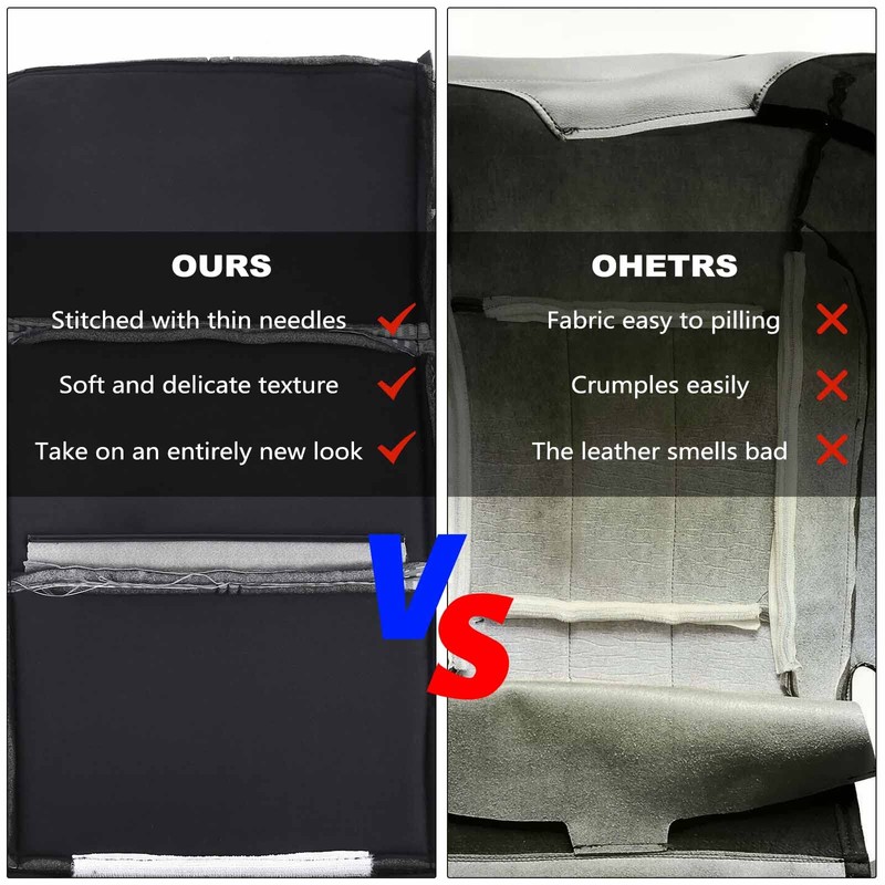A-Premium Front Driver Seat Bottom Cover Compatible with Nissan Titan