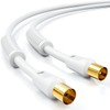 DeleyConTV Antenna Cable Class A