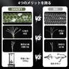 DANOFY Paracord Guy Rope, 0.2 inch (5 mm), Reflective Tent