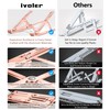 ivoler Laptop Stand, 6 Levels Height Adjustable Laptop Stand, Foldable