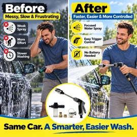 High-Pressure Water Spray Gun for Car Washing – Water Column Nozzle for Auto, Home and Garden Cleaning