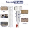 1-1/2" 60 Mesh Spin Down Replacement Filter, Fit for Rusco,