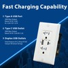 LGL USB C Charger Wall Outlet, 20W Fast Charging USB