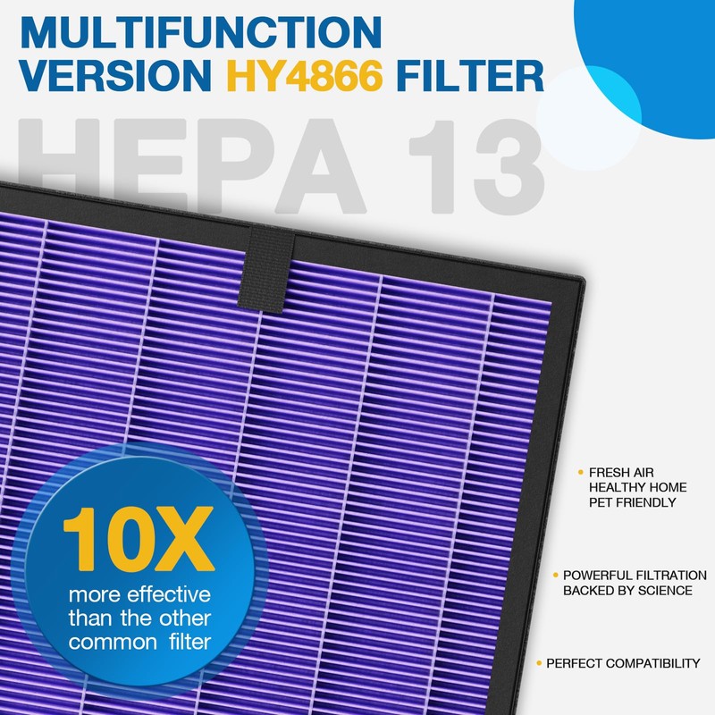 2 Pack HY4866 Replacement Filters for MORENTO/WESTHEY HY4866 Air Purifier