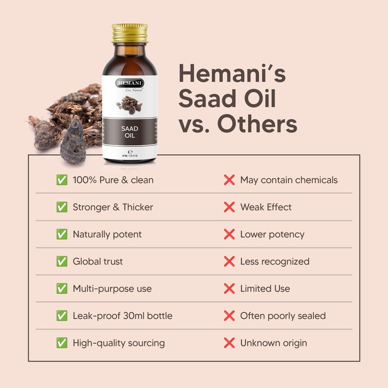 HEMANI Saad Oil 100% Natural Cold Pressed Halal Essential Oil
