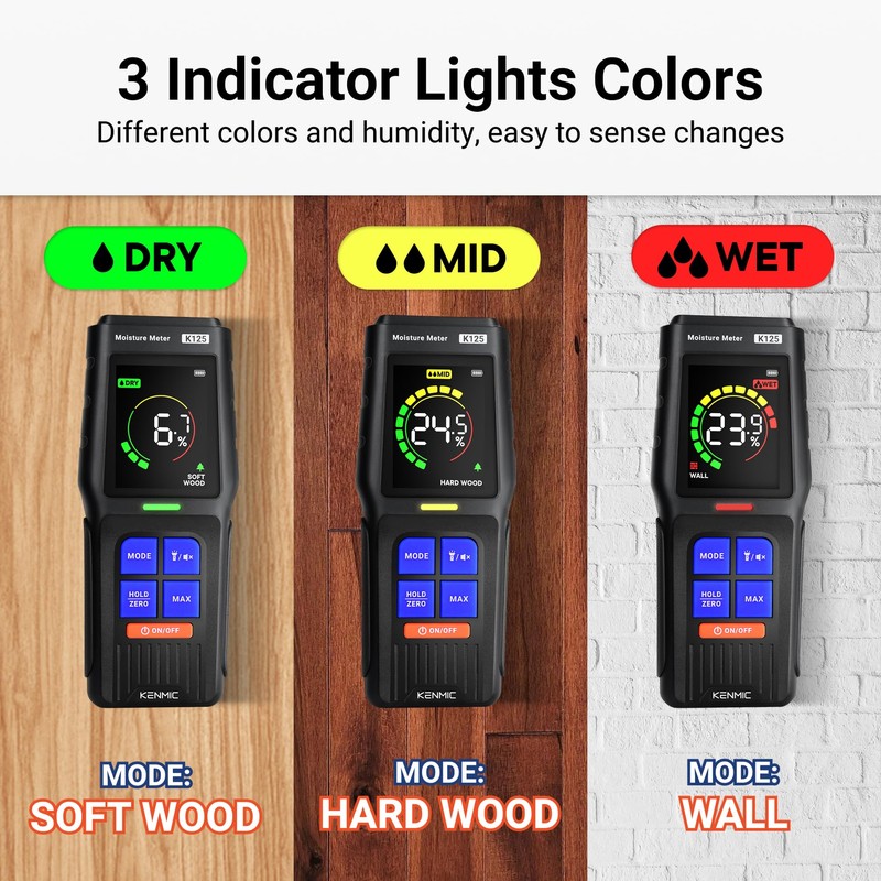 KENMIC Pinless Moisture Meter for Non-Destructive Moisture Detection in Drywall,