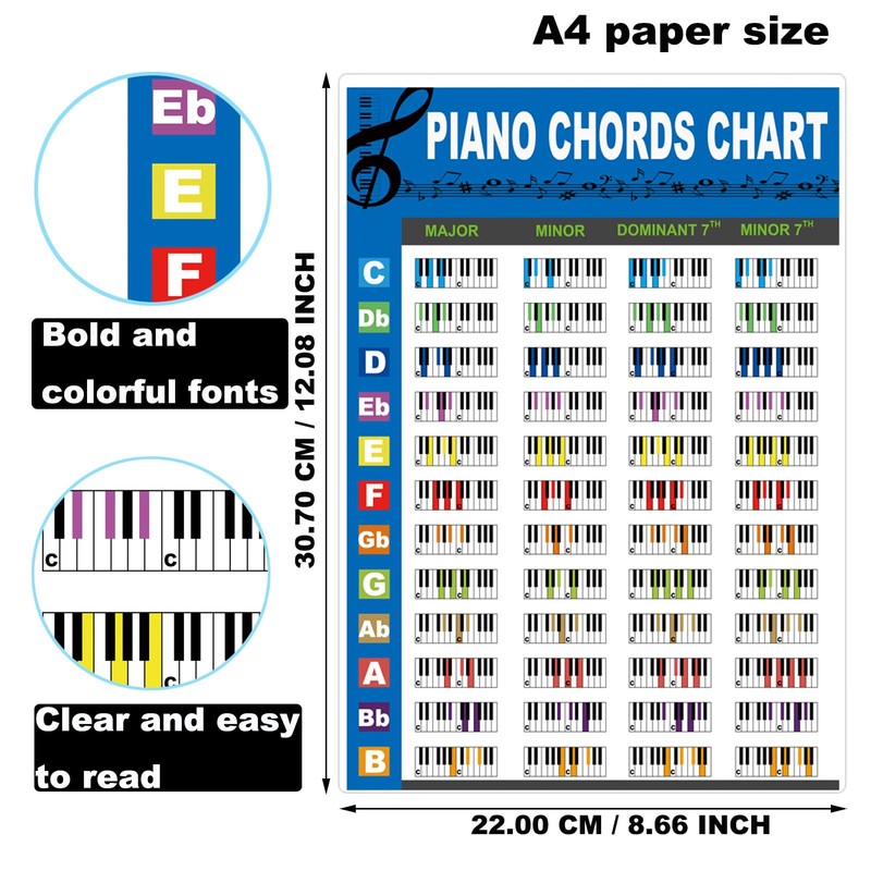 JINWEE Piano Chord Chart Poster, 1 Pcs Piano Chord Chart