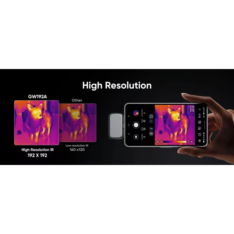 GOYOJO Thermal Imaging Camera for Android, 192x192 IR Resolution, USB-C