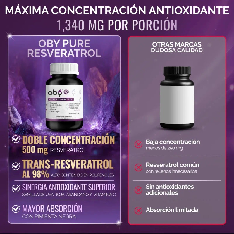 Resveratrol 100 Puro Vegano Alto Contenido Polifenoles Potenciado Pimienta Negra