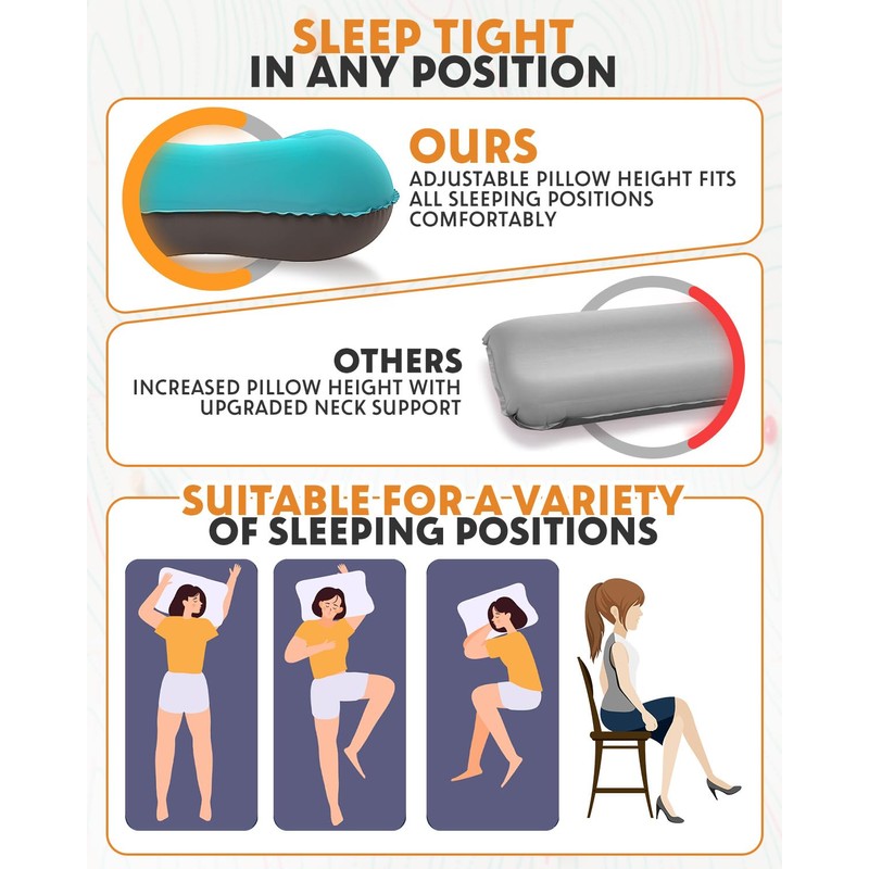 Olutula 2Pack Inflatable Camping Pillows, Camping Pillow for Neck and