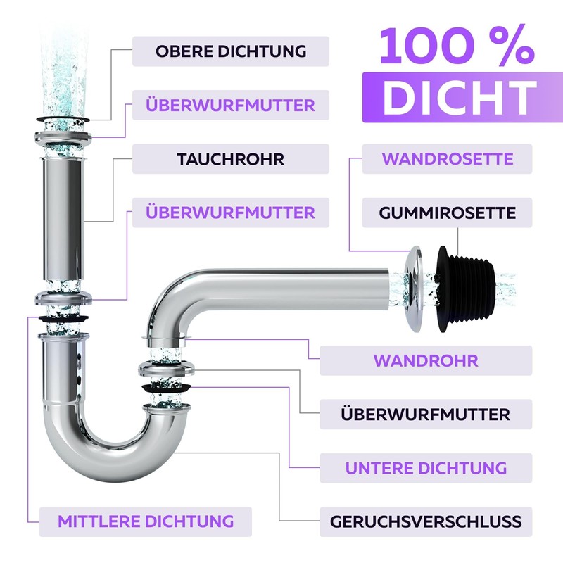 Universal Sink Siphon – Odour Trap Sink Pipe Siphon Stainless