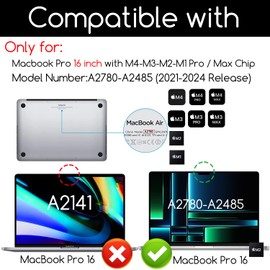 KEANBOLL (2-Pack) MacBook Pro 16 Tempered Glass Screen Protector for MacBook Pro 16 Inch (M4, M3, M2, M1 Pro/Max Chip,2024-2021) -16.2", Bubble Free & Ultra Clear & 9H Hardness & Automatic Adsorption