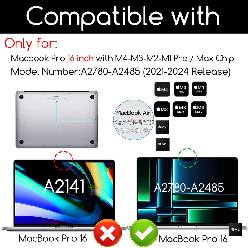 KEANBOLL (2-Pack) MacBook Pro 16 Tempered Glass Screen Protector for