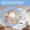 WiFi Extender Booster with Ethernet Port - Plug-In WiFi Booster