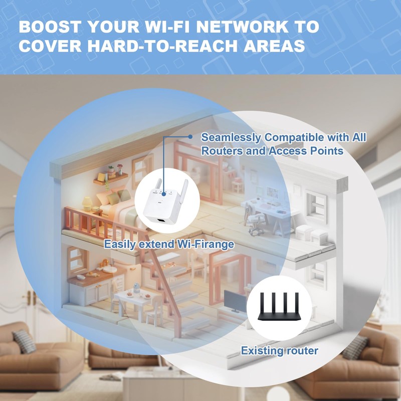 WiFi Extender Booster with Ethernet Port - Plug-In WiFi Booster