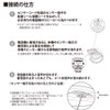 Fraud Phone Prevention Device Mimamoru One OSE-AT01