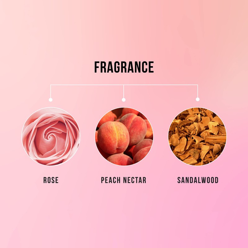HASK Colour Care Deep Conditioner Treatment with Rose Oil +