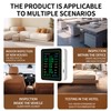 Generic Indoor Air Quality Monitor: Detects PM2.5, PM1.0, PM10, CO2,